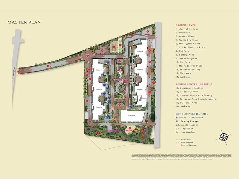 Master Layout
